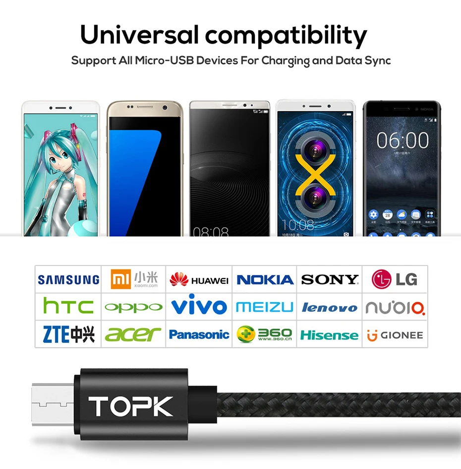 TOPK 3A Micro USB кабель usb type C кабель для samsung Xiaomi Быстрая зарядка кабель usbc и цифровой дисплей кабель для мобильного телефона