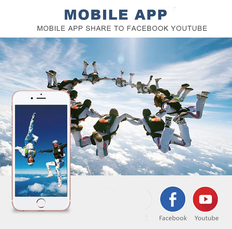 HB720 портативная двухобъективная панорамная камера для спорта на открытом