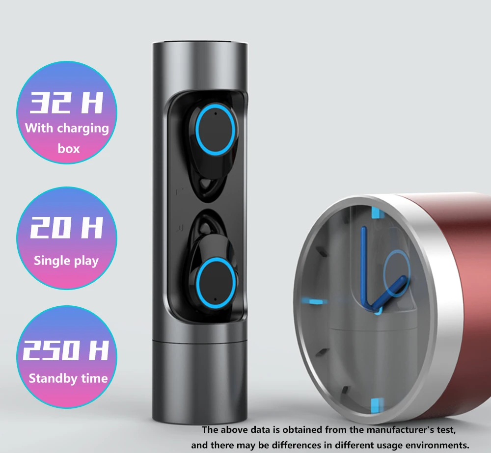 ZUOYA Touch control TWS Bluetooth 5,0 наушники мини Беспроводные спортивные наушники с микрофоном IPX7 водонепроницаемые наушники стерео гарнитура