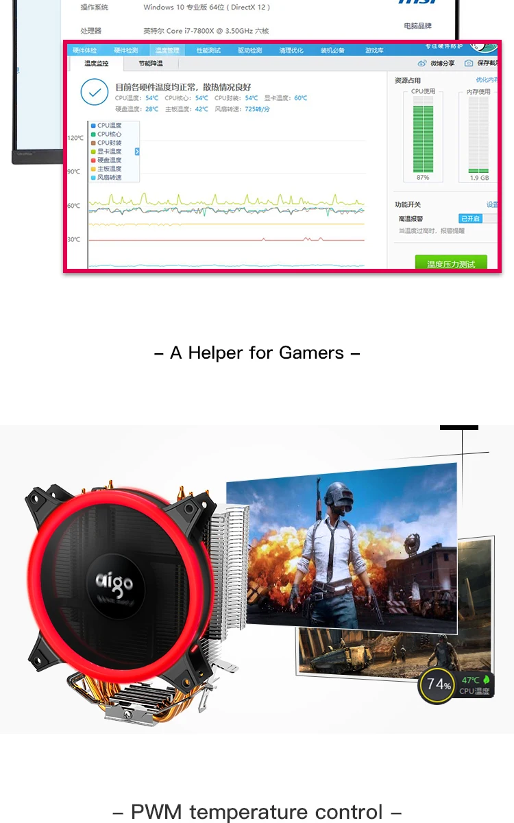 Aigo E3 радиатор 120 мм светодиодный вентилятор для процессора 4 трубки тихий 4-контактный радиатор охлаждения PWM игры охлаждения кулер для процессора для Inetel и AMD