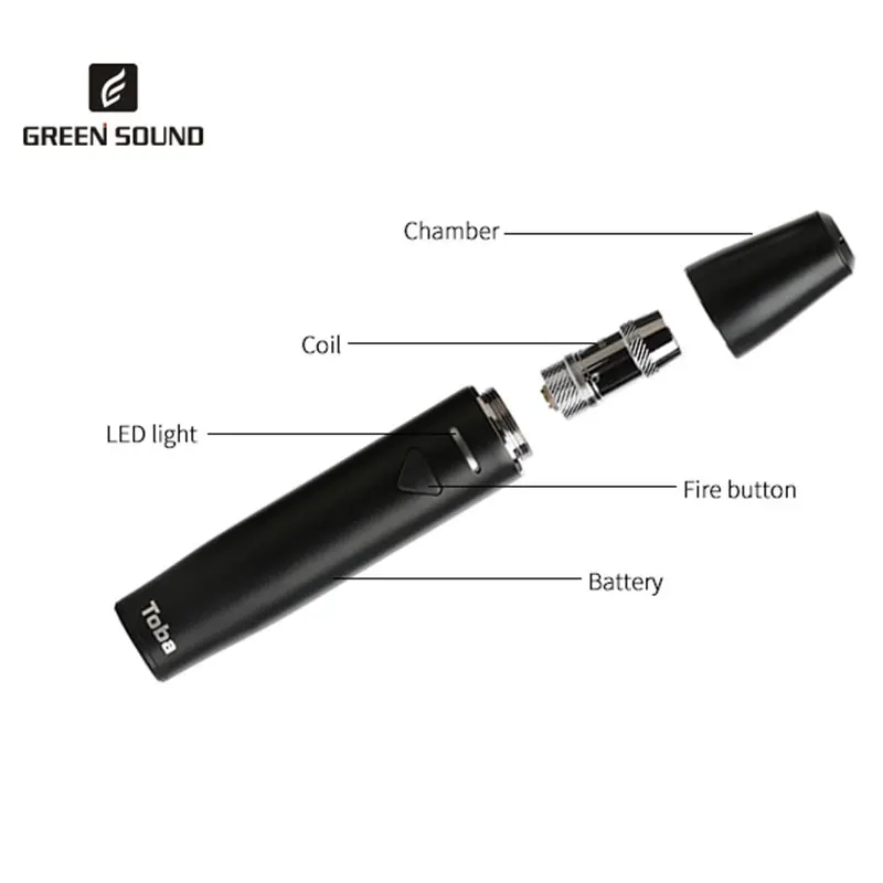 GreenSound оригинальный GS Toba вейп набор 1500 мАч сменные катушки испаритель новый