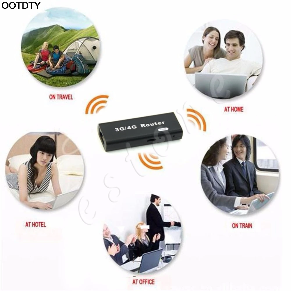 Wi-Fi роутер Мини Портативный 3g/4G wifi Wlan точка доступа AP клиент 150 Мбит/с USB беспроводной маршрутизатор горячая распродажа