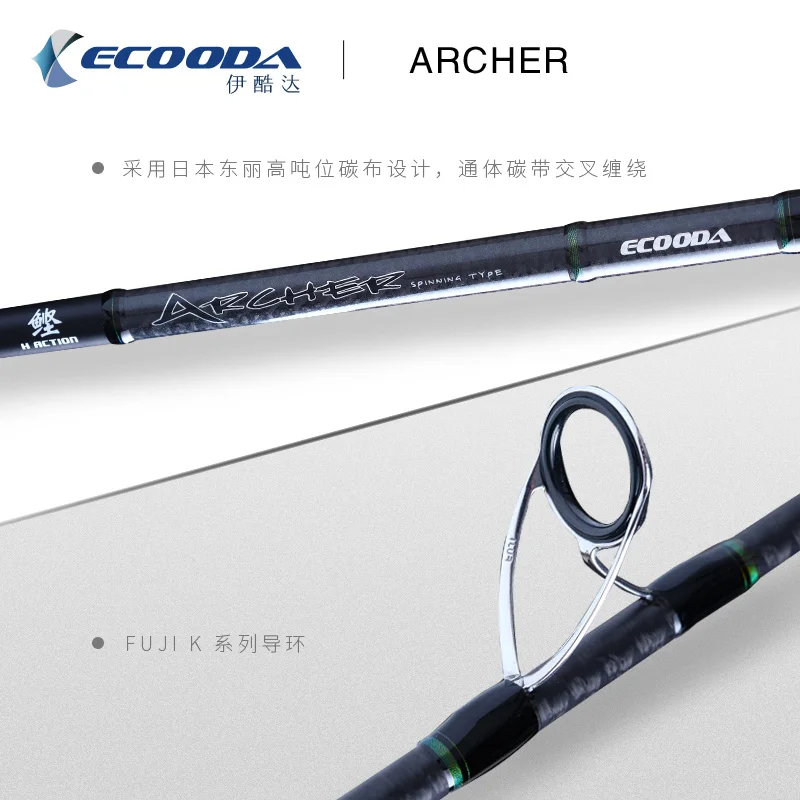Ecooda EAJ 2,4 м/2,7 М удочка для приманки, сверхмощная удочка для рыбалки, полностью fuji, запчасти, удочка для морского баса, H, рыболовное удилище, все направляющие fuji