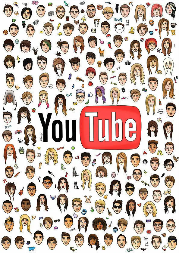 YouTube постер огромный крутой YouTuber Шелковый декоративная стена живопись