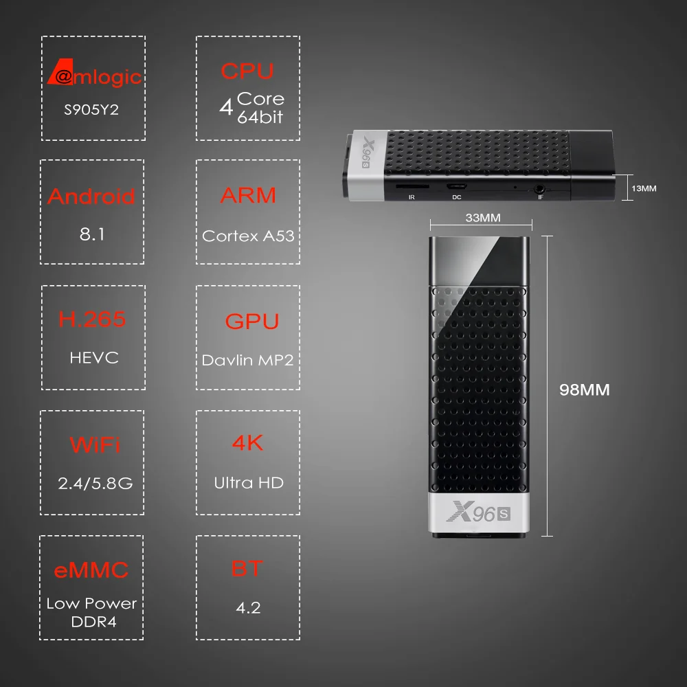 ТВ приставка X96S Amlogic S905Y2 DDR4 4 + 32 ГБ 8 1 ГГц Bluetooth 2 4|ТВ-приставки и медиаплееры| |