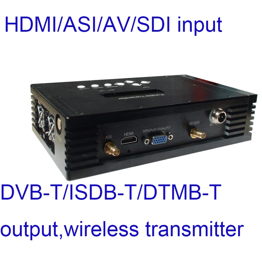 Профессиональный портативный передатчик HD интегрирует кодировщик H.264 и SD