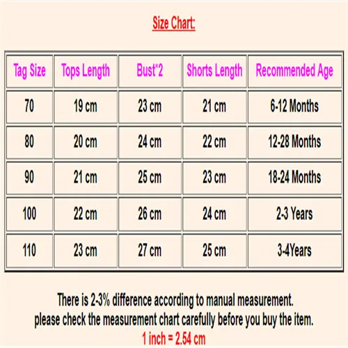 6M-4Y Casual Toddler Kid Baby Girls Summer Cotton Fruit Short Sleeve Tops Shorts Pants Headband 3Pcs Set Outfits Clothes | Детская