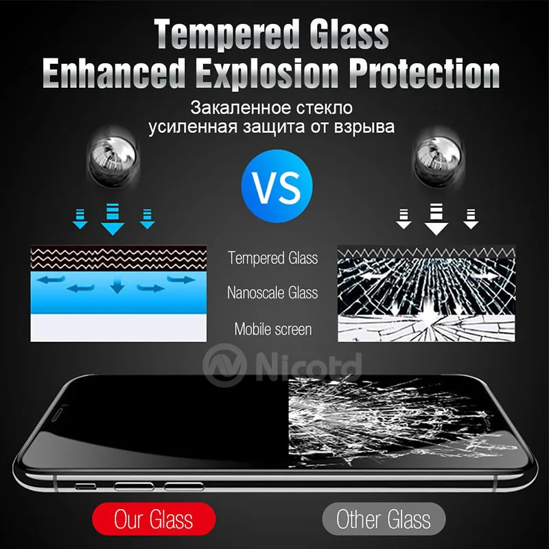 Закаленное стекло 6D с изогнутыми краями для iPhone 7 8 Plus XS MAX X 7Plus 9H защита экрана