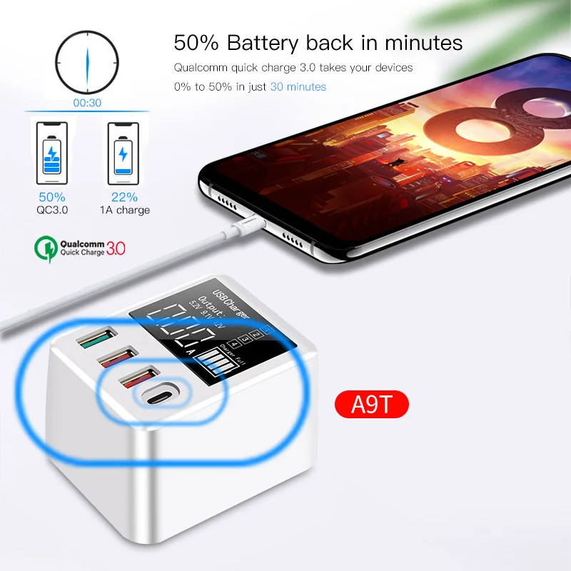 Usb type C зарядное устройство 30 Вт Быстрая зарядка QC4.0 QC3.0 портативное зарядное устройство светодиодный дисплей USB зарядное устройство для iPhone X samsung адаптер для путешествий
