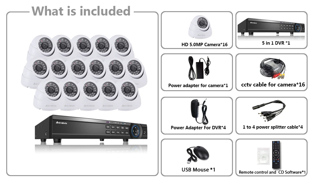 16CH 5MP CCTV камера система AHD DVR комплект супер HD 5MP камера безопасности для помещений ИК ночного видения Видео система безопасности