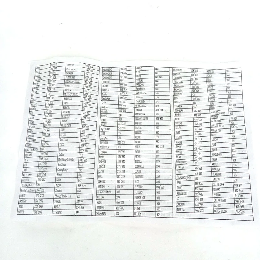 Новый пульт дистанционного управления универсальный кондиционер для воздуха A/C