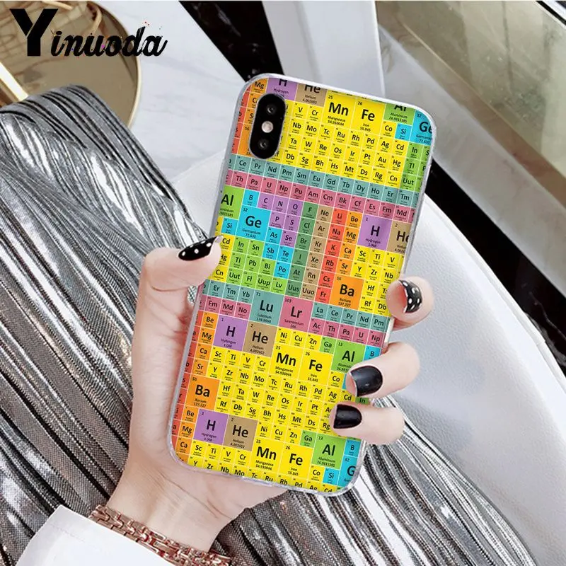 Yinuoda Математическая физика формула экспрессии силиконовый чехол для телефона чехол для iPhone X XS MAX 6 6s 7 7plus 8 8Plus 5 5S SE XR - Цвет: A8