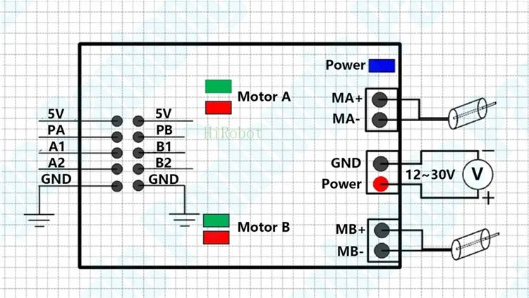 Модуль привода двигателя постоянного тока 20A/500 Вт регулятор скорости PWM двойной