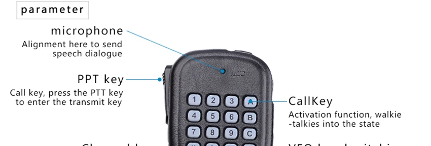 LeiXen UV25HX 25 Вт Мобильная радиостанция, радиоприемник, HF трансивер, VHF UHF, четырехдиапазонная Автомобильная радиостанция CB, рация для дальнобойщиков