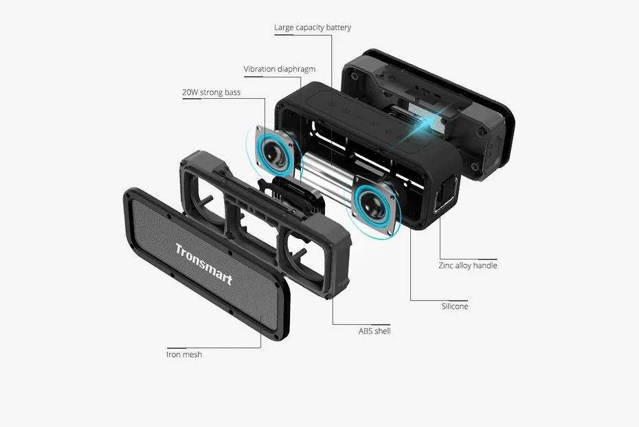 Tronsmart Force Bluetooth 5,0 динамик IPX7 водонепроницаемый 40 Вт Музыка объемный открытый портативный динамик 15 ч воспроизведение сабвуфер NFC