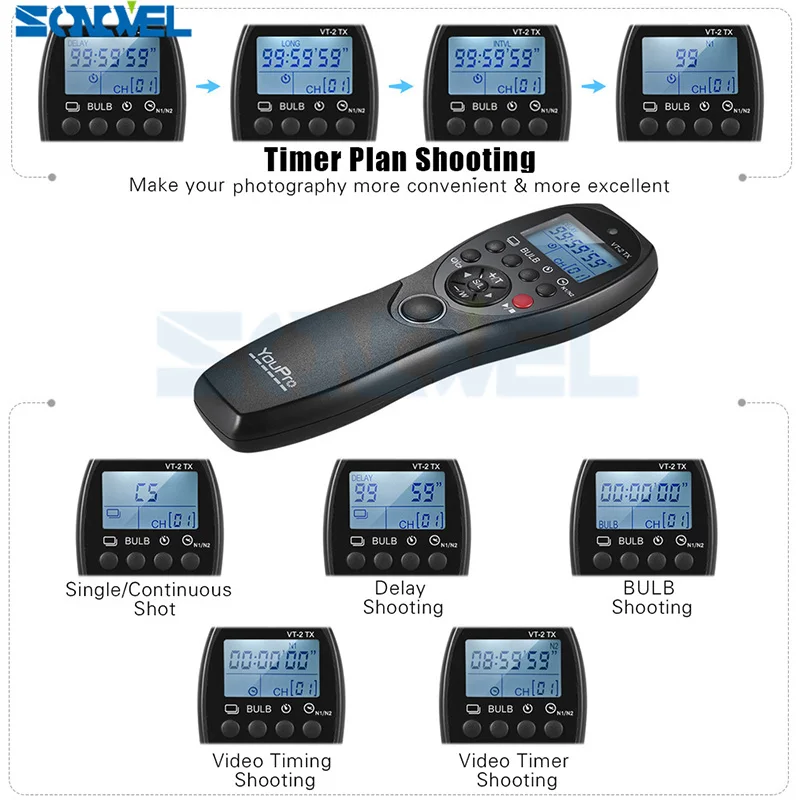 Беспроводной пульт дистанционного управления YouPro VT 2 Commander ЖК дисплей Таймер