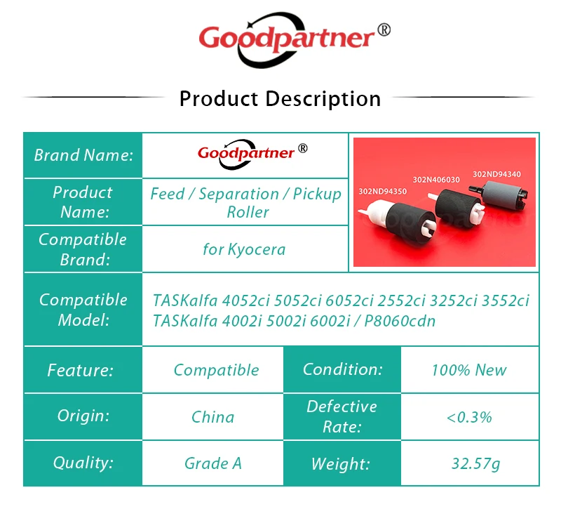 Партиями по 5 комплектов пикап Разделительный валик подачи для Kyocera TASKalfa 4002i 5002i 6002i 4052ci 5052ci 6052ci 2552ci 3252ci 3552ci P8060cdn