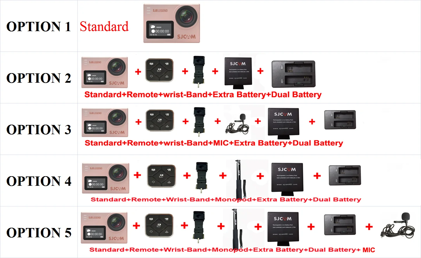 SJCAM SJ6 LEGEND wifi Notavek 96660 4K 24fps Ultra HD Водонепроницаемая экшн-Камера 2," с сенсорным экраном и дистанционным управлением для спорта DV