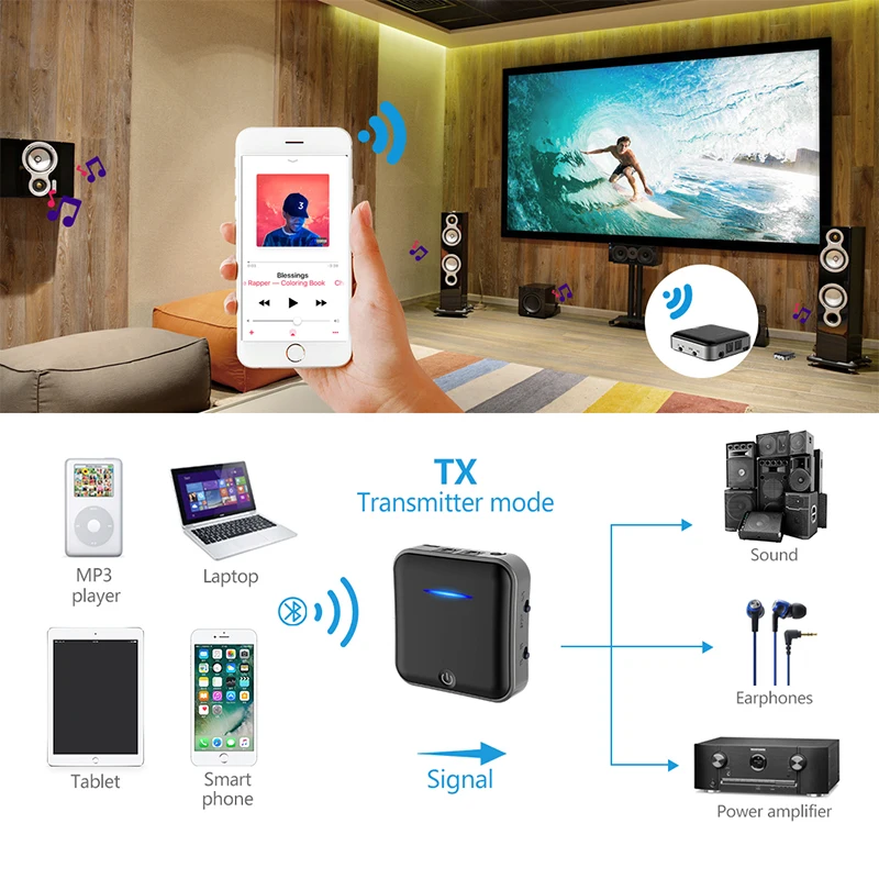 Lerbyee 5,0 Bluetooth передатчик Отправитель приемник 2 в 1 Цифровой оптический Toslink/RCA и 3,5 мм аудио адаптер/aptX HD Мобильный и т. Д