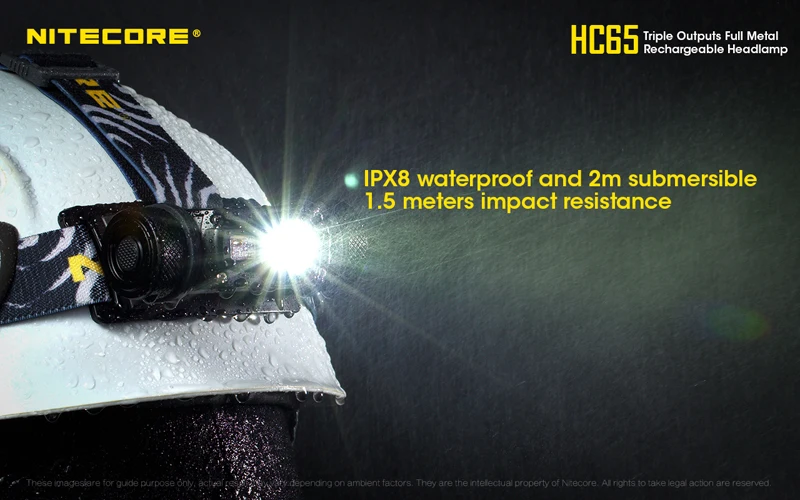Gold Winner ISPO Award Nitecore HC65 CREE XML2-U2 светодиодный налобный фонарь 1000 люмен с тройным выходом с литий-ионным аккумулятором