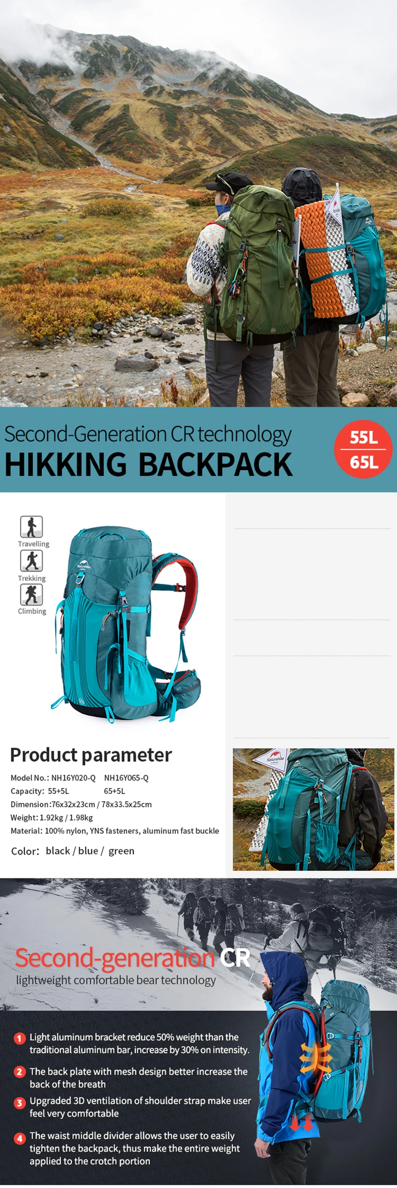 Naturehike 45L 55L 65L рюкзак профессиональный походный мешок с подвеской системы NH16Y065-Q