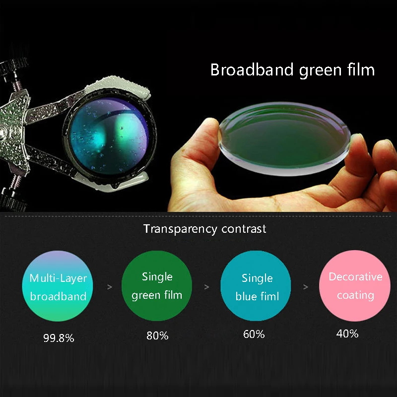 Монокулярный Телескоп 35x95 бинокль для наблюдения за птицами на открытом воздухе