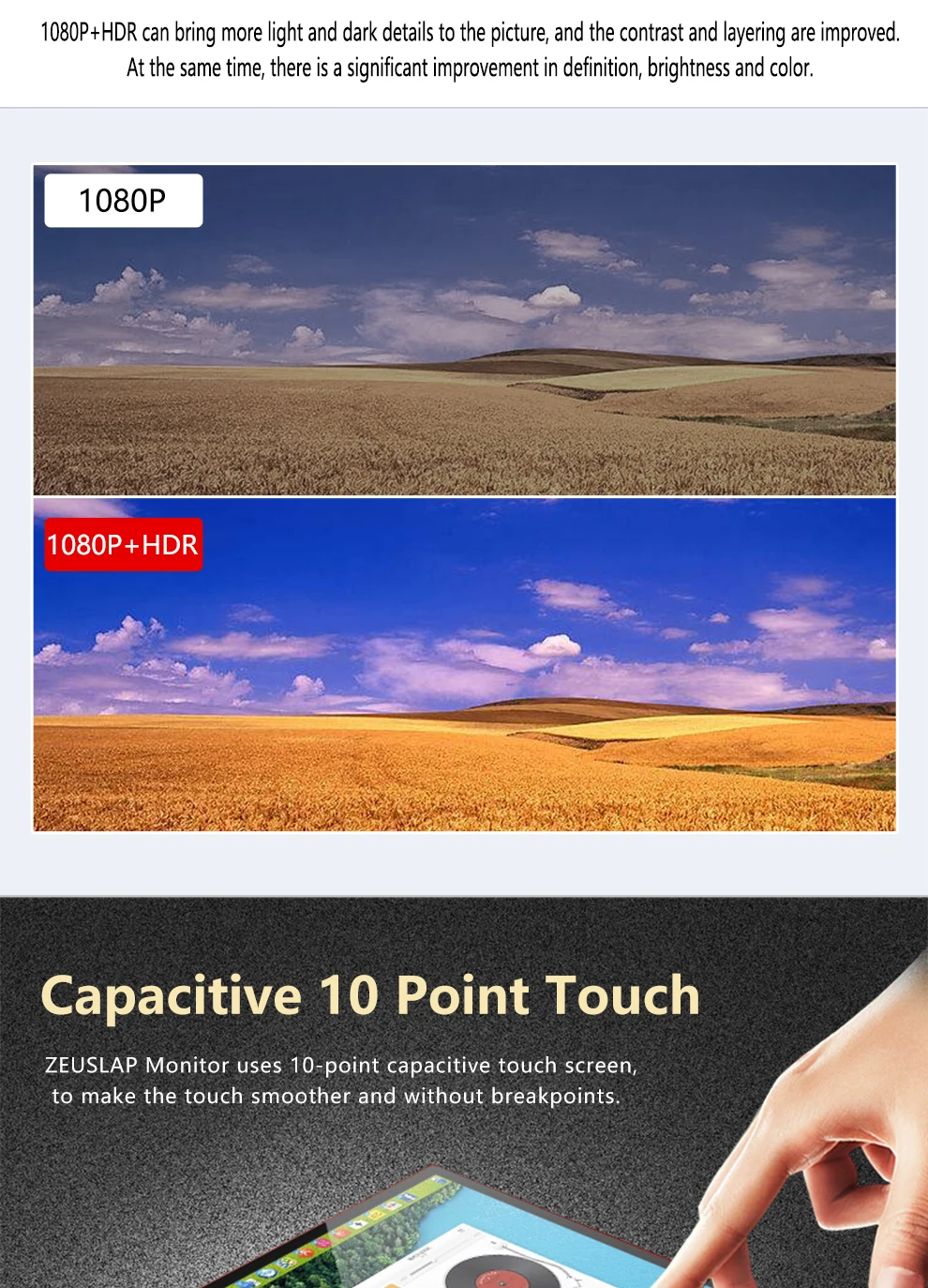 ZEUSLAP USB-C HDMI 1080P HDR 10 Ponit сенсорный портативный экран монитор для игр хост, Thunderbolt type C телефон и ноутбук