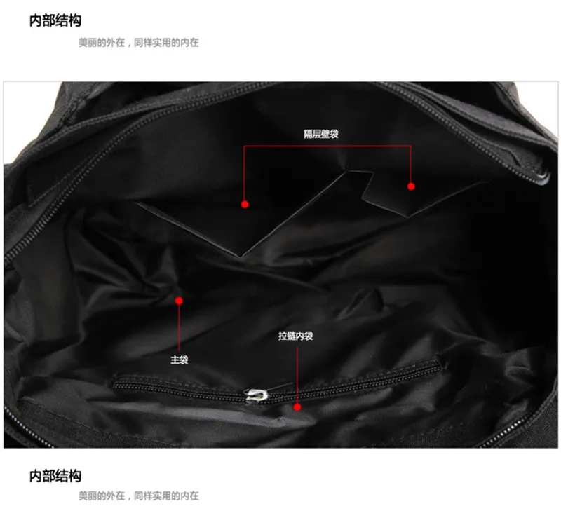 Сумка на плечо SCP Special Containt process Повседневная сумка для путешествий школьников