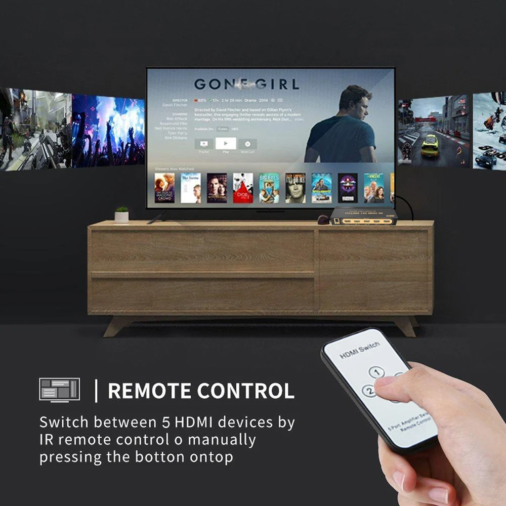 HDMI Switch 4Kx2K 5 Port in 1 Splitter Switcher Box Supports 3D Compatible for HDTVs Blu-ray Players Xbox PS3/4 | Электроника