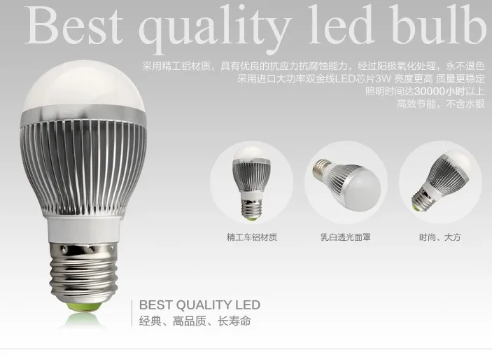 Диммируемая лампочка с пузырьковыми шариками дневная яркость 9 Вт 12 15 E27 E14 B22 GU10