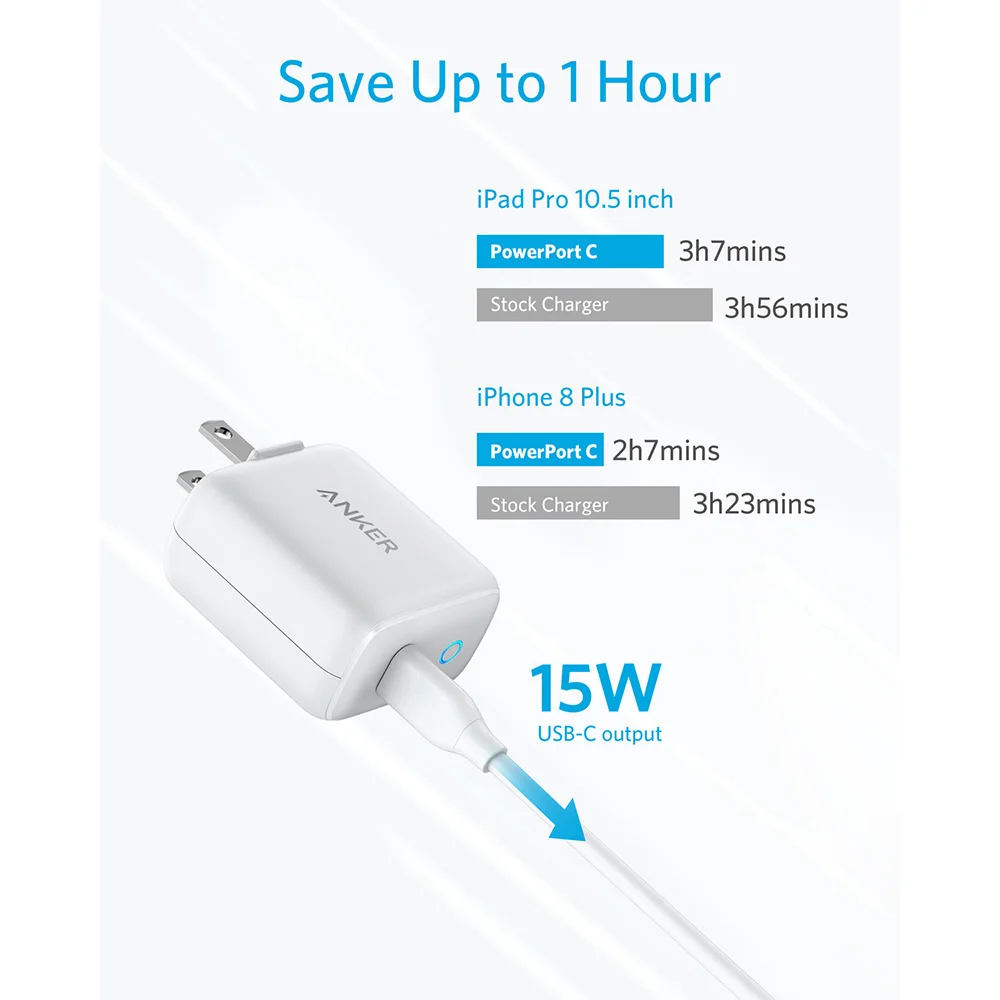 Anker USB C настенное зарядное устройство, 15 Вт PowerPort C 1 type C зарядное устройство, супер компактный светодиодный индикатор, для iPhone, iPad Pro, Galaxy, Pixel и т. Д
