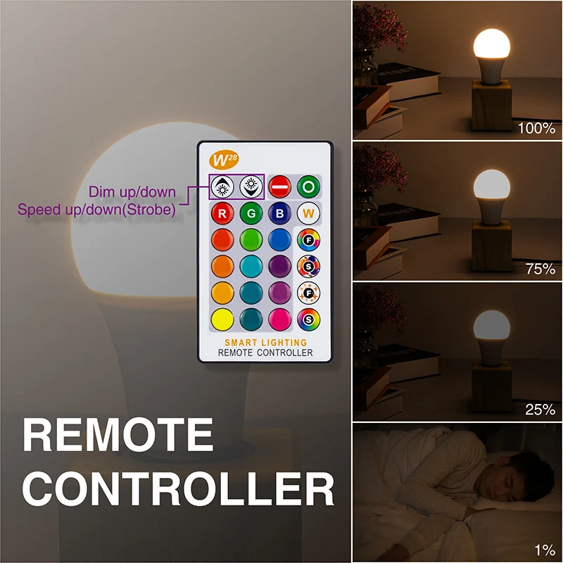 Затемнения светодиодный цветная (RGB) Светодиодная лампа с памятью Функция + ИК