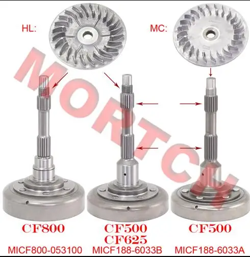 Приводной шкив для CF moto ATV cf 500 CF500HL и CF625 CF800 X8 Z8 U8 atv квадроцикл код 0180-051000-0003 CF moto CF2V91W