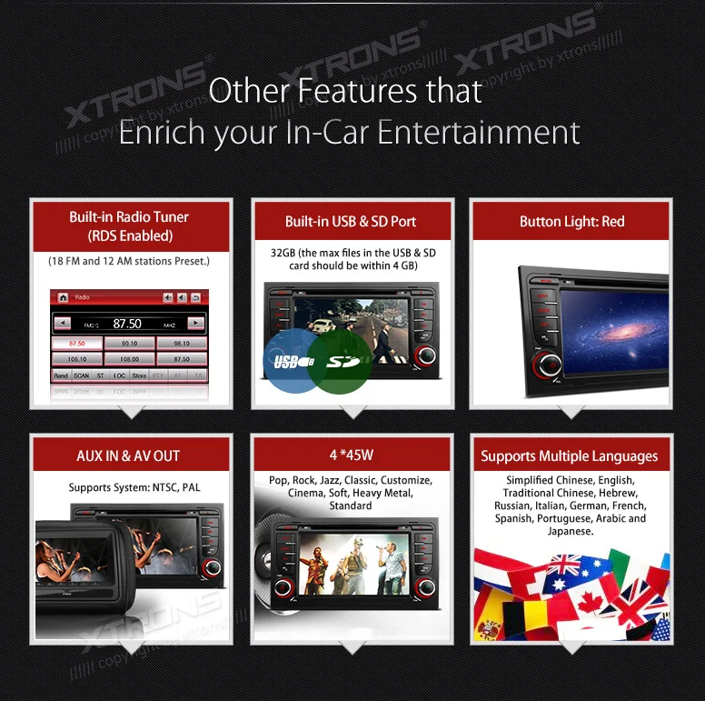 XTRONS 7 дюймов HD сенсорный экран 2 DIN Автомобильный dvd-плеер gps навигация радио для Audi A4 S4 RS4 2002 2003 2004 2005 2006 2007 2008