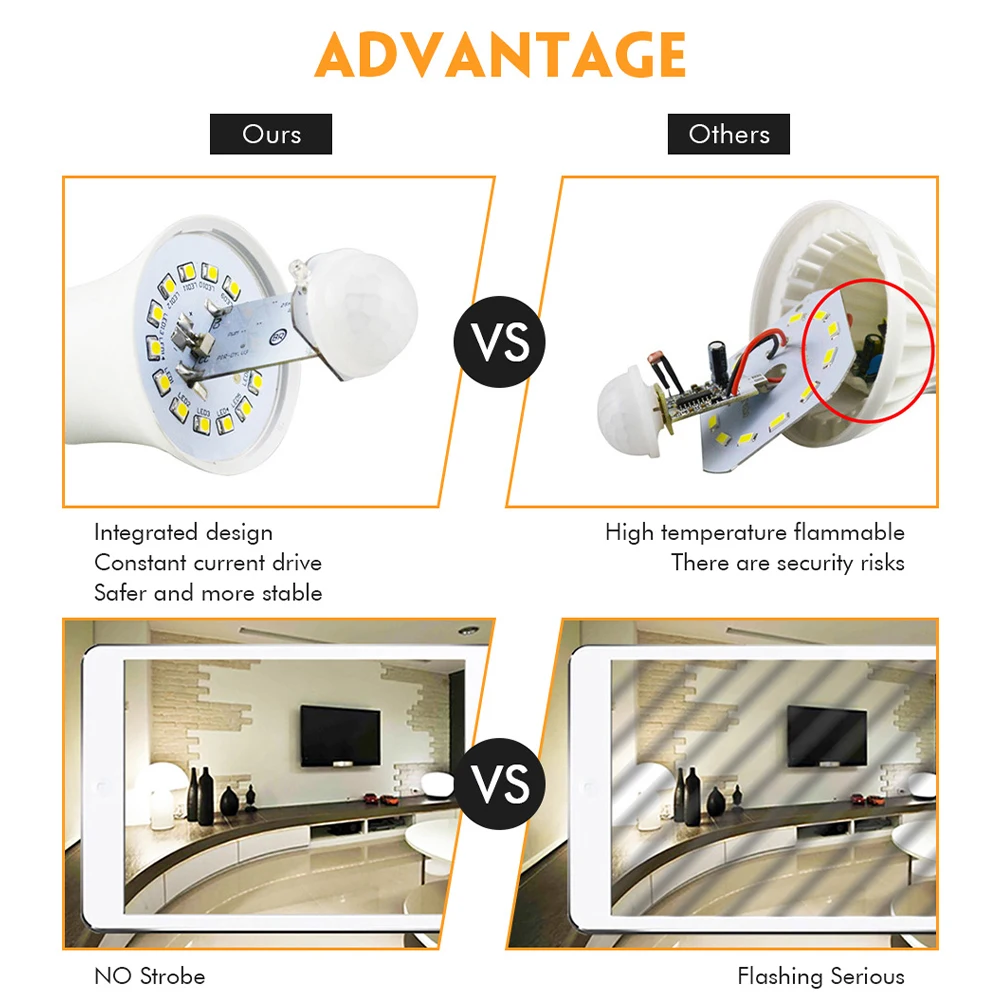 LED PIR Sensor Bulb E27 12W AC 220V 110V Dusk to Dawn Light Bulb Day Night Light Motion Sensor Lamp for Home Lighting