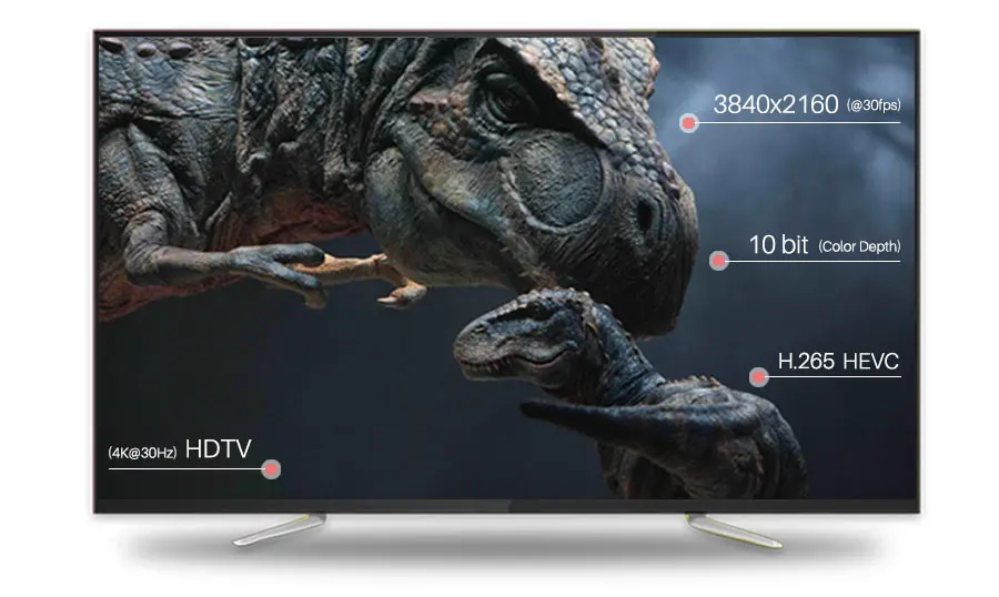 MECOOL M8S PRO W Smart tv Box Android 7,1 Amlogic S905W tv Box 1/2GB 8/16GB2. 4G WiFi Bluetooth телеприставка с ИК-пультом дистанционного управления