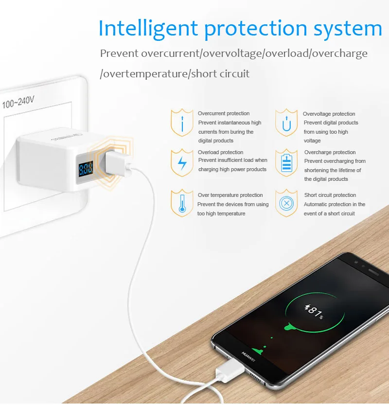 QC3.0 Mobile Phone Charger Smart USB Charger 5V/3A 9V/2A 12V/1.5A Digital Display Fast Charging Charger for Huawei All Phones