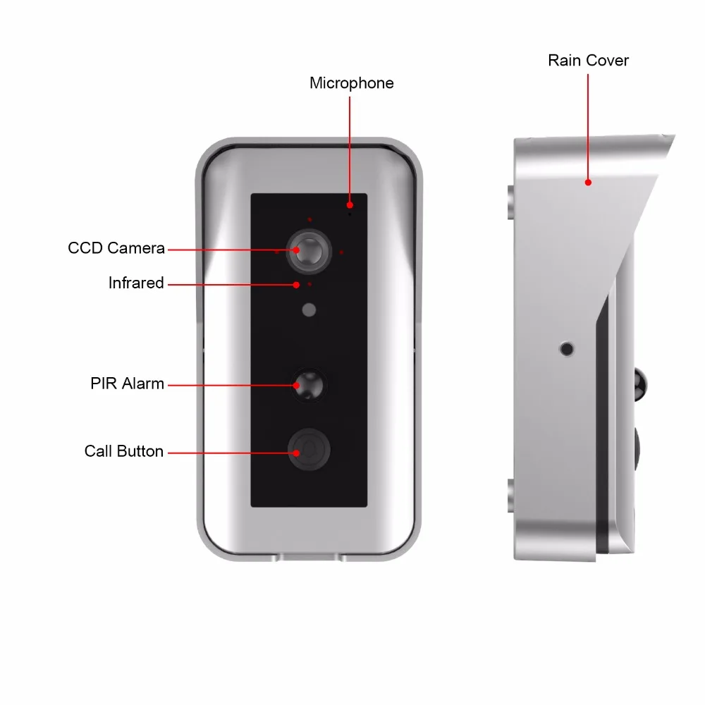 Беспроводной Wi Fi видео телефон двери мини Камера HD 720 P 1.0MP ПИР Обнаружение Главная