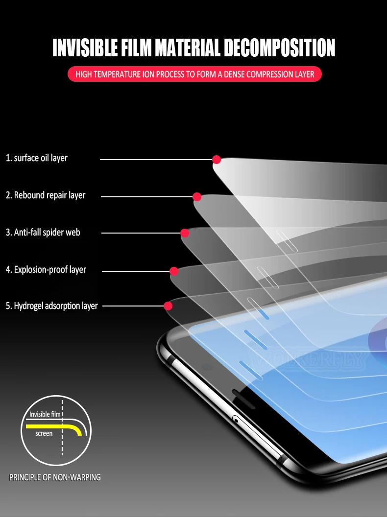 Полное покрытие мягкая Гидрогелевая пленка для Huawei Honor Play 6A 6X 7X 7A 7C 6C Pro защита экрана на Honor 7S 10 9 8 Lite(не стекло