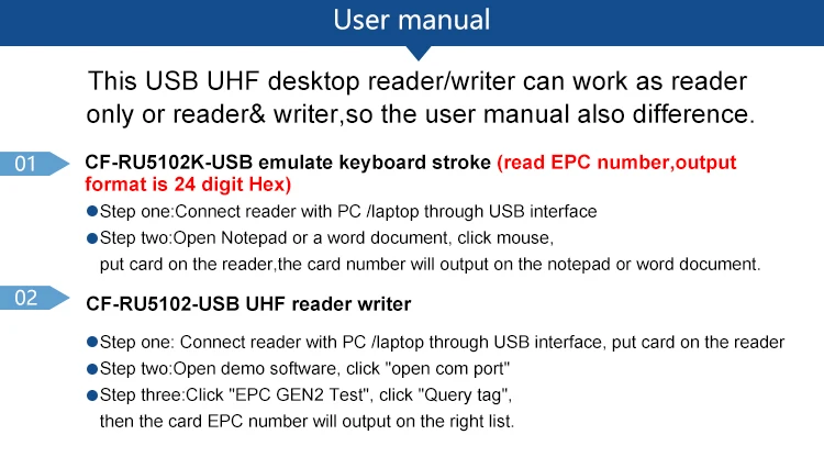 CHAFON 865 МГц~ 868 МГц usb reader writer uhf rfid для системы контроля доступа с образцовой картой предоставляем бесплатный sdk, демонстрационное программное обеспечение