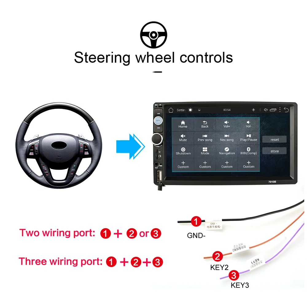 2 DIN Android Автомагнитола Стерео gps навигация Bluetooth USB SD без dvd 2 Din сенсорный автомобильный мультимедийный плеер аудио плеер авторадио