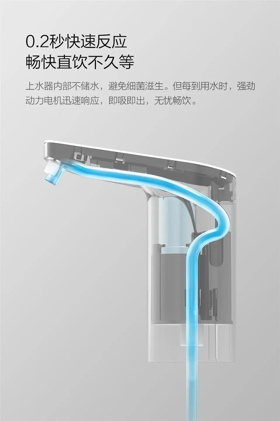 Xiaomi XiaoLang TDS автоматический сенсорный выключатель водяной насос беспроводной Перезаряжаемый Электрический диспенсер водяной насос для кухни