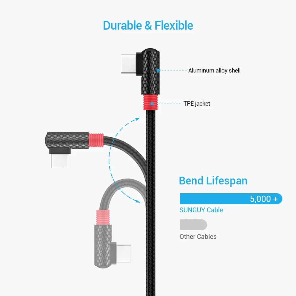 SUNGUY прямоугольный кабель usb type C плетеный для быстрой зарядки передачи данных samsung