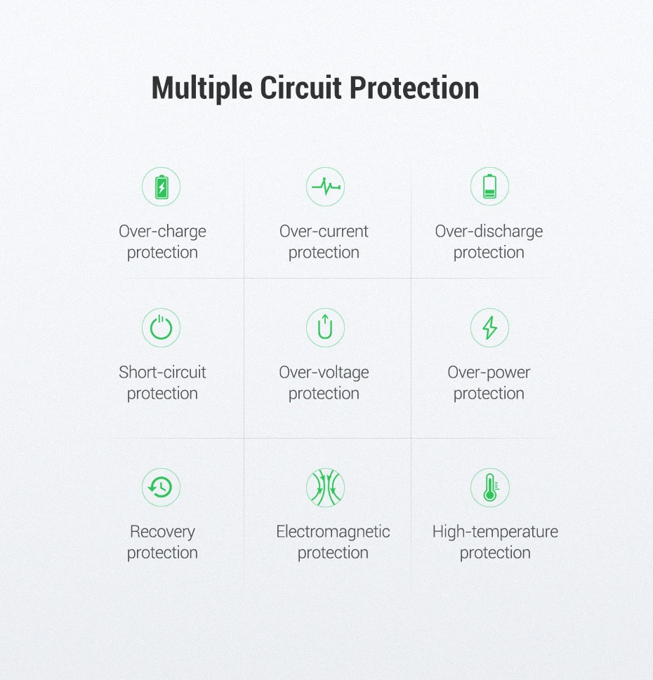 Ugreen EN-EL15 Камера Батарея 1900mAh для Nikon EN EL15 D610 D750 D800E D810 D810A D850 D7500 D7200 D7100 D7000 Камера батареи