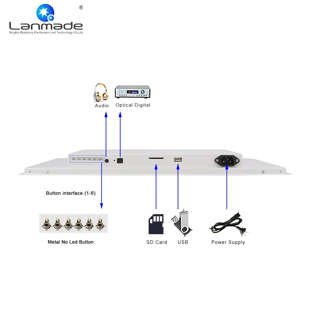21 5 дюйма livebroadcast led tv цена медиаплеер для windows 10 google xxx плеер видео цифровой сервер