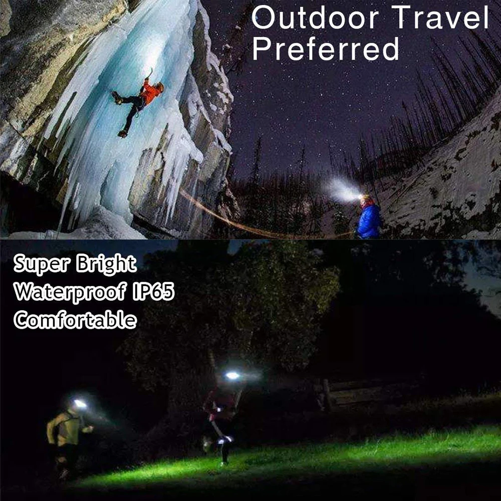 Lightingview яркий открытый светодиодный налобный фонарик COB 3 режима освещения и красный/синий стробоскоп 18650 батарея водонепроницаемый охота рыбалка