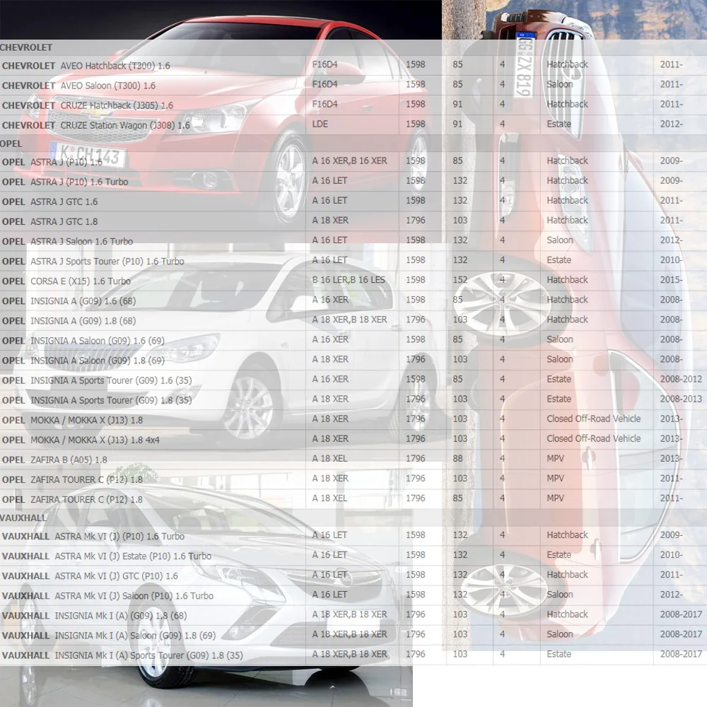 Катушка зажигания HQ для VAUXHAL CHEVROLET SONIC OPEL ASTRA J INSIGNIA MOKKA ZAFIRA 1.6L 1.8L 1 6 T (2008 ) 55561655 96476983