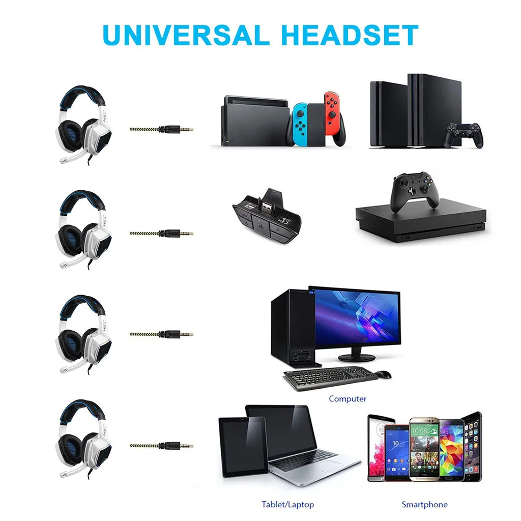 Новая Проводная игровая гарнитура eпула 3 5 мм игровые наушники Профессиональные