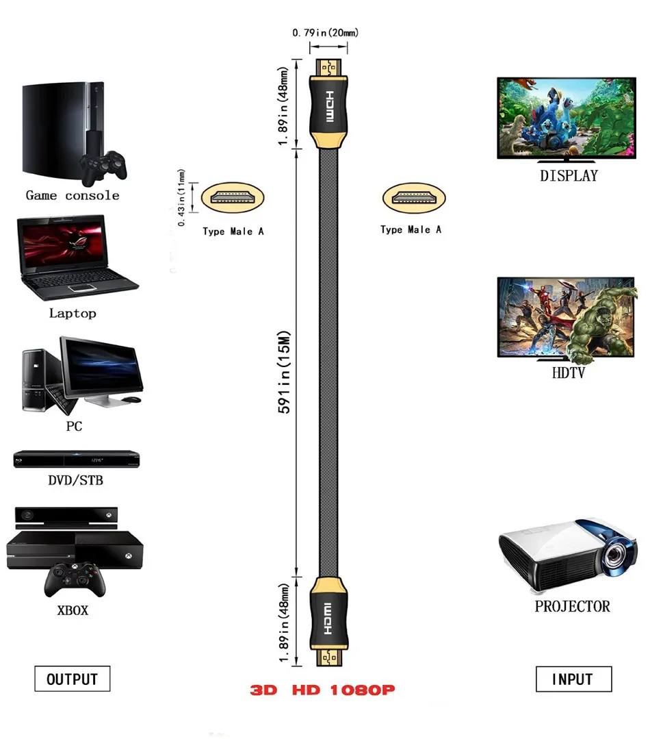 Кабель HDMI в HDMI 4k кабель 2,0 Версия роскошный позолоченный кабель-адаптер для мужчин и женщин 3D для проектора HD tv STB кабель для ноутбука