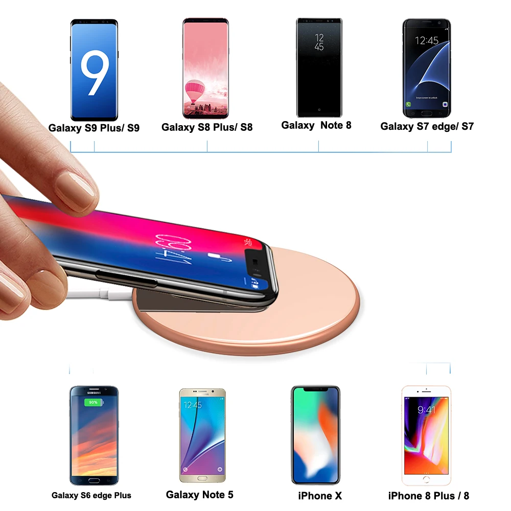 SMORSS Qi Беспроводное быстрое зарядное устройство для iphone X 8 Plus 10 Вт Беспроводная